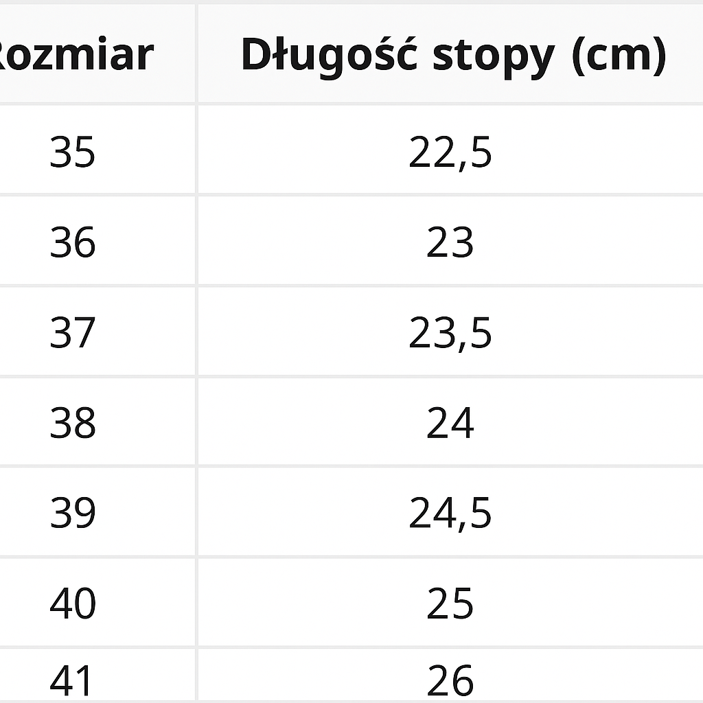 Damskie sneakersy z elastyczną podeszwą i sportowym wyglądem