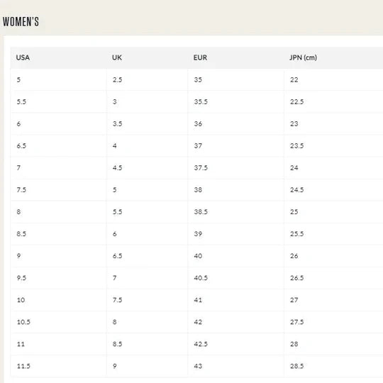Niskie botki damskie z zamkiem i solidnym obcasem